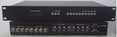 音視頻AV 矩陣 MO-0404AV